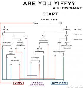 1484735_233271796847426_661649333_n